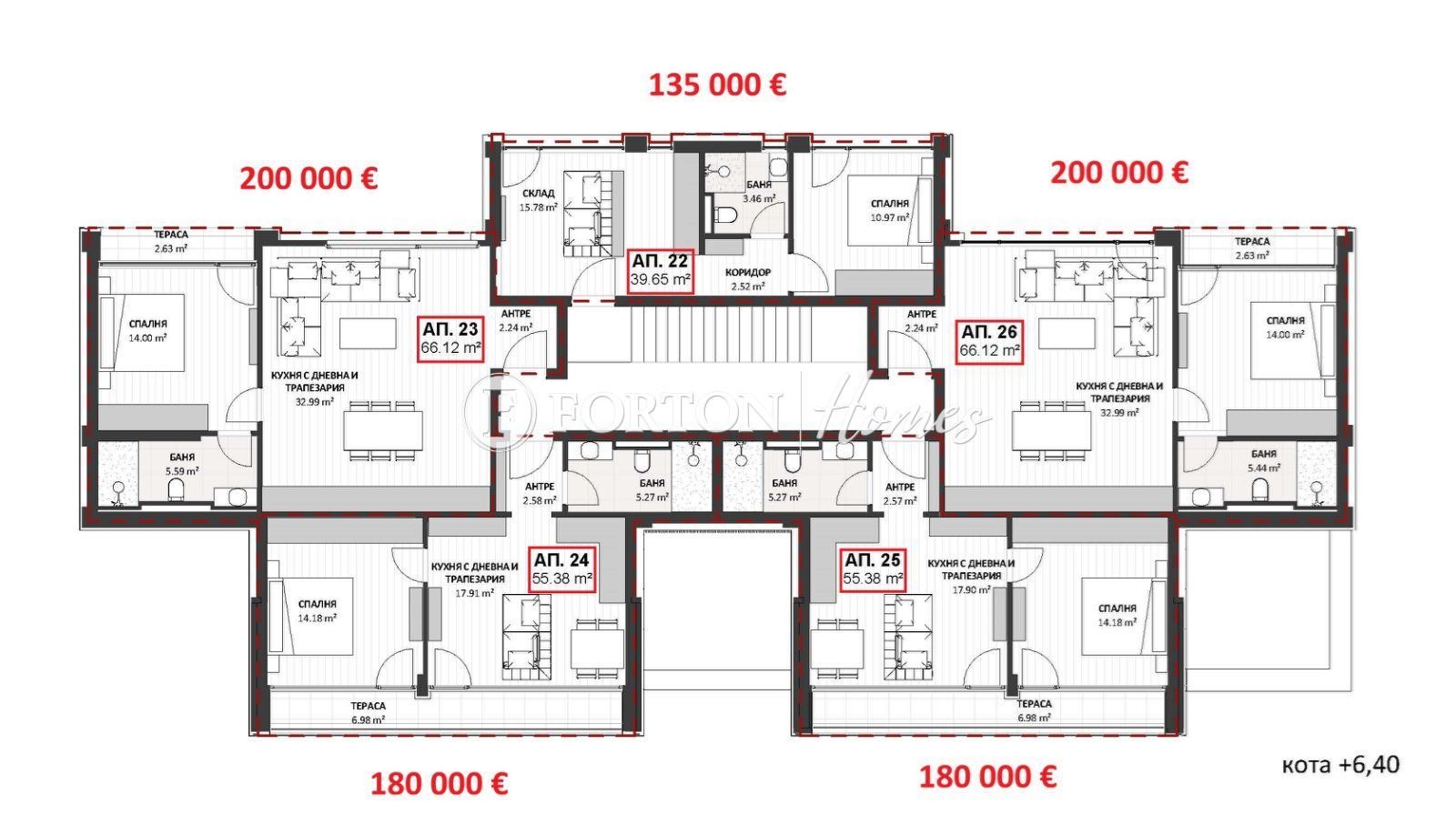 Продава 2-СТАЕН, к.к. Боровец, област София област, снимка 7 - Апартаменти - 53778336