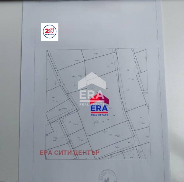 ������� ������ | Imot.bg � ����������� 1