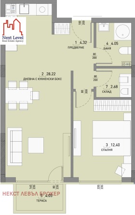  2- | Imot.bg    5