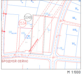������� ������ | Imot.bg � ����� ������ 2