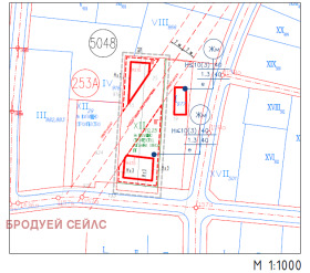 ������� ������ | Imot.bg � ����� ������ 3
