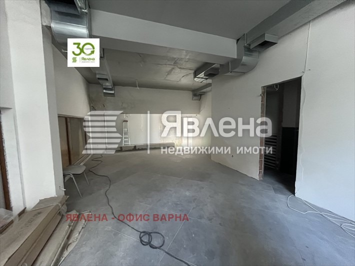 Продава ЗАВЕДЕНИЕ, гр. Варна, Бриз, снимка 2 - Заведения - 49069859