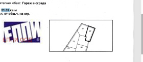 ���� ��� ���� ����� | Imot.bg � ����� ������ 7