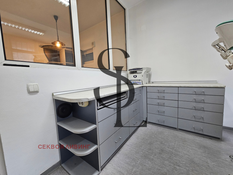 Дава под наем БИЗНЕС ИМОТ, гр. София, Оборище, снимка 2 - Други - 51552975