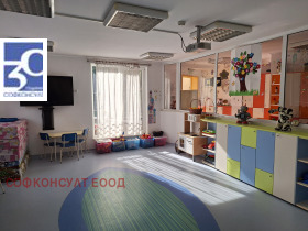 ���� ��� ���� ������ ������ | Imot.bg � ����� ������ 8
