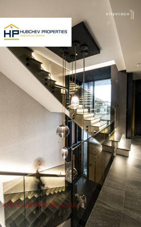 ���� ��� ���� ���� | Imot.bg � ����� ������ 15