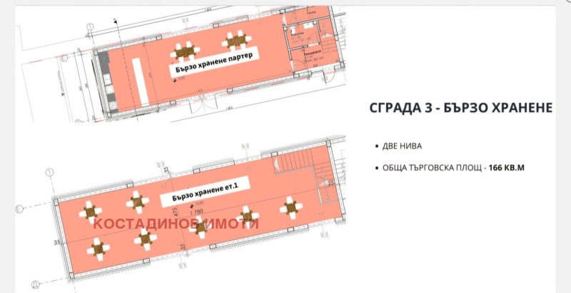 Дава под наем ЗАВЕДЕНИЕ, гр. Пловдив, Индустриална зона - Юг, снимка 7 - Заведения - 52634065