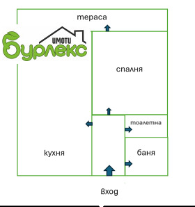 ���� ��� ���� 2-����� | Imot.bg � ����� ������ 14