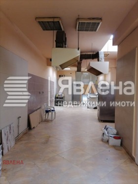 Обява дава под наем магазин, град София, Център