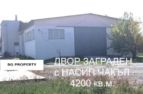 Обява дава под наем самостоятелна сграда, град София, Люлин 3