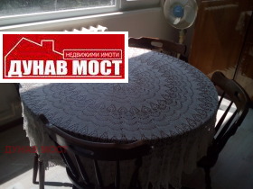    1- | Imot.bg    2