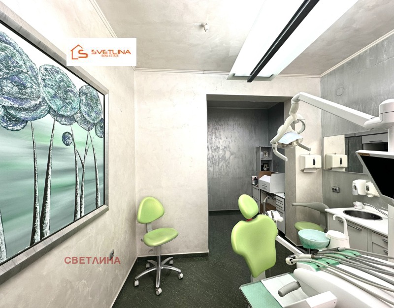 Дава под наем БИЗНЕС ИМОТ, гр. София, Стрелбище, снимка 2 - Други - 53187715