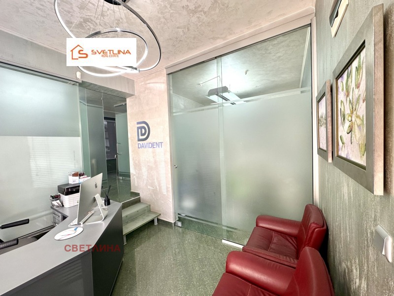 Дава под наем БИЗНЕС ИМОТ, гр. София, Стрелбище, снимка 3 - Други - 53187715