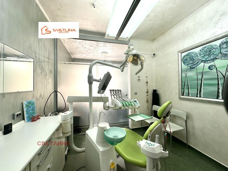 Дава под наем БИЗНЕС ИМОТ, гр. София, Стрелбище