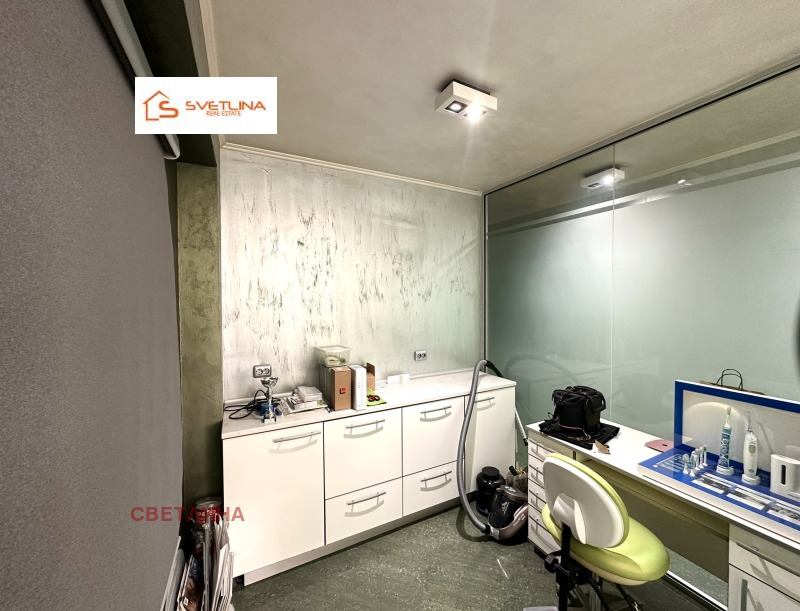 Дава под наем БИЗНЕС ИМОТ, гр. София, Стрелбище, снимка 7 - Други - 53187715