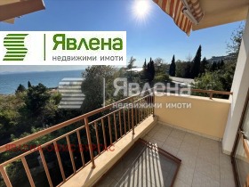    2- | Imot.bg    12
