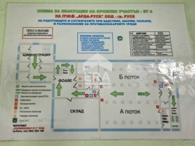    / | Imot.bg    10