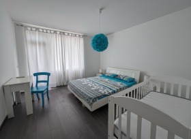    2- | Imot.bg    10