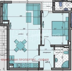    2- | Imot.bg    5