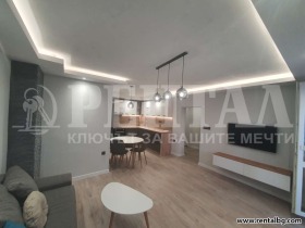    3- | Imot.bg    4