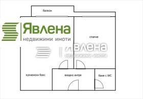    2- | Imot.bg    8