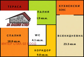 ���� ��� ���� 3-����� | Imot.bg � ����� ������ 17