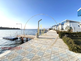 ���� ��� ���� ���� | Imot.bg � ����� ������ 2