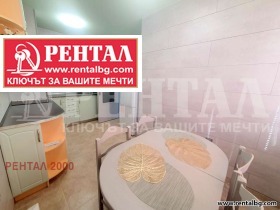    3- | Imot.bg    5