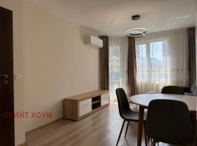    2- | Imot.bg    3