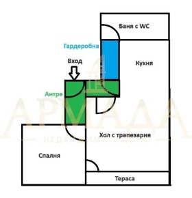    2- | Imot.bg    8