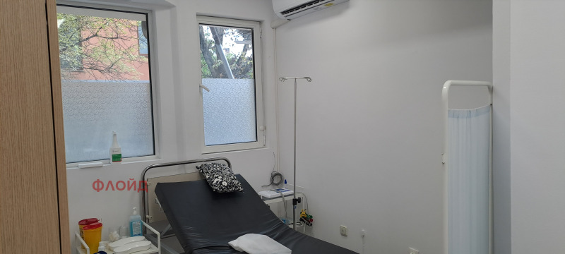 Дава под наем БИЗНЕС ИМОТ, гр. София, Лагера, снимка 8 - Други - 52199419