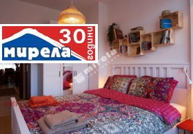    2- | Imot.bg    6