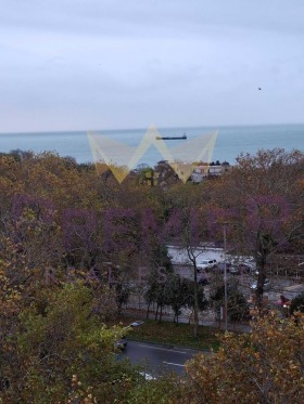 ���� ��� ���� 3-����� | Imot.bg � ����� ������ 15