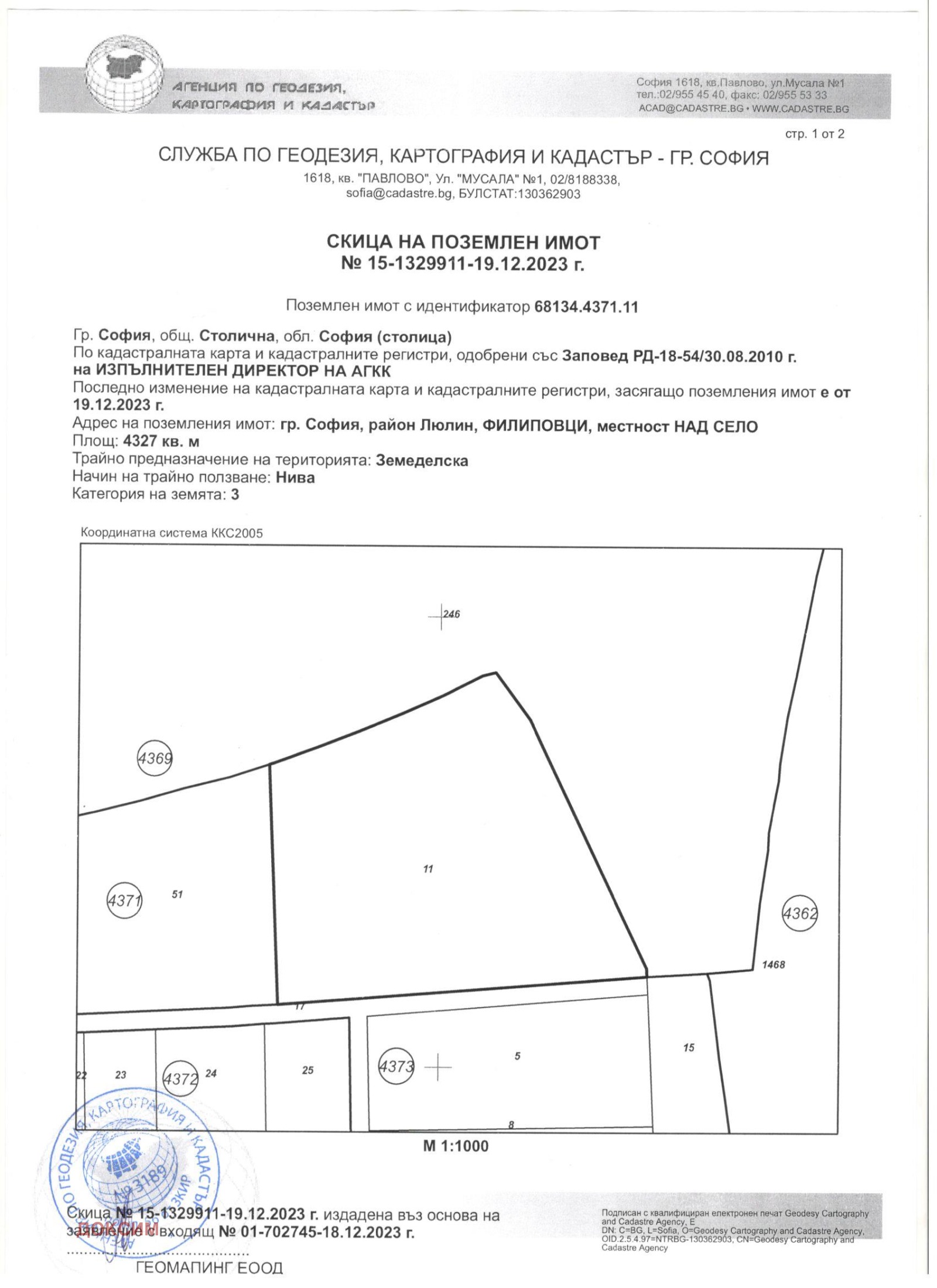 ���� ��� ���� ����� | Imot.bg � ����������� 1