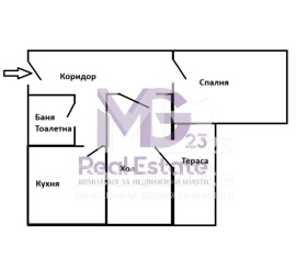    2- | Imot.bg    12