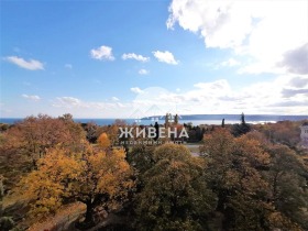    4- | Imot.bg    7