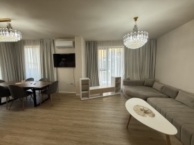    3- | Imot.bg    5