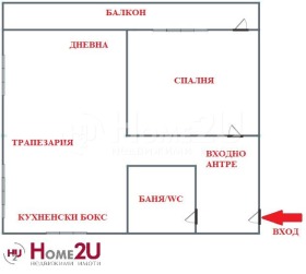    2- | Imot.bg    3