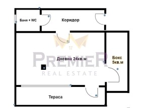    1- | Imot.bg    11