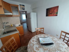    2- | Imot.bg    3