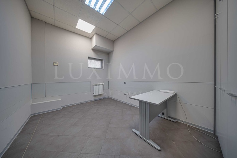 Дава под наем БИЗНЕС ИМОТ, гр. София, Младост 1, снимка 5 - Други - 52739699