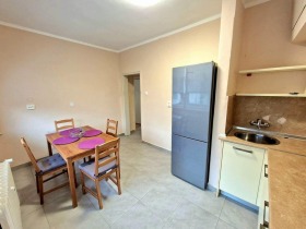    2- | Imot.bg    5