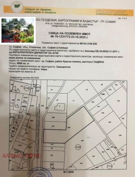 ���� ��� ���� ����� | Imot.bg � ����� ������ 2