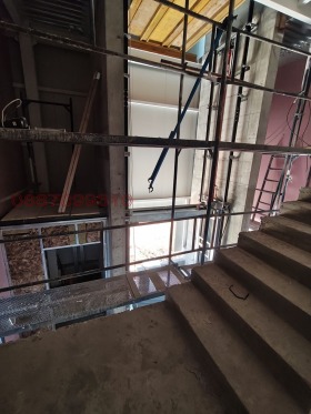 ���� ��� ���� ����� | Imot.bg � ����� ������ 8