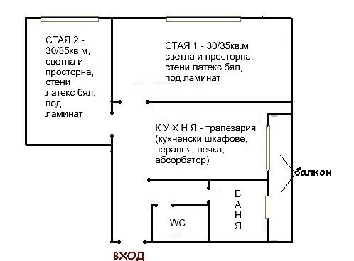 Издаје се  Канцеларија Софија , Докторски паметник , 75 м2 | 83323003 - слика [2]