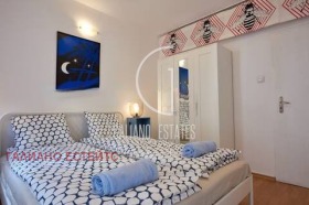    3- | Imot.bg    5