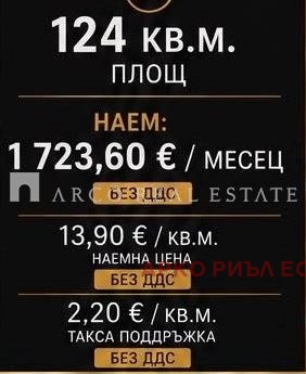 Дава под наем ЗАВЕДЕНИЕ, гр. София, Лозенец, снимка 5 - Заведения - 55171540