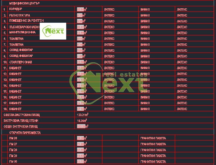 ���� ��� ���� ������� | Imot.bg � ����������� 5