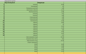 ����� ���� ��� ���� �������,���� �����, ���������� ��������>