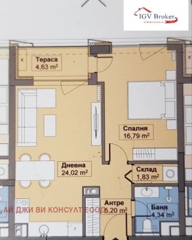 ���� ��� ���� 2-����� | Imot.bg � ����� ������ 15